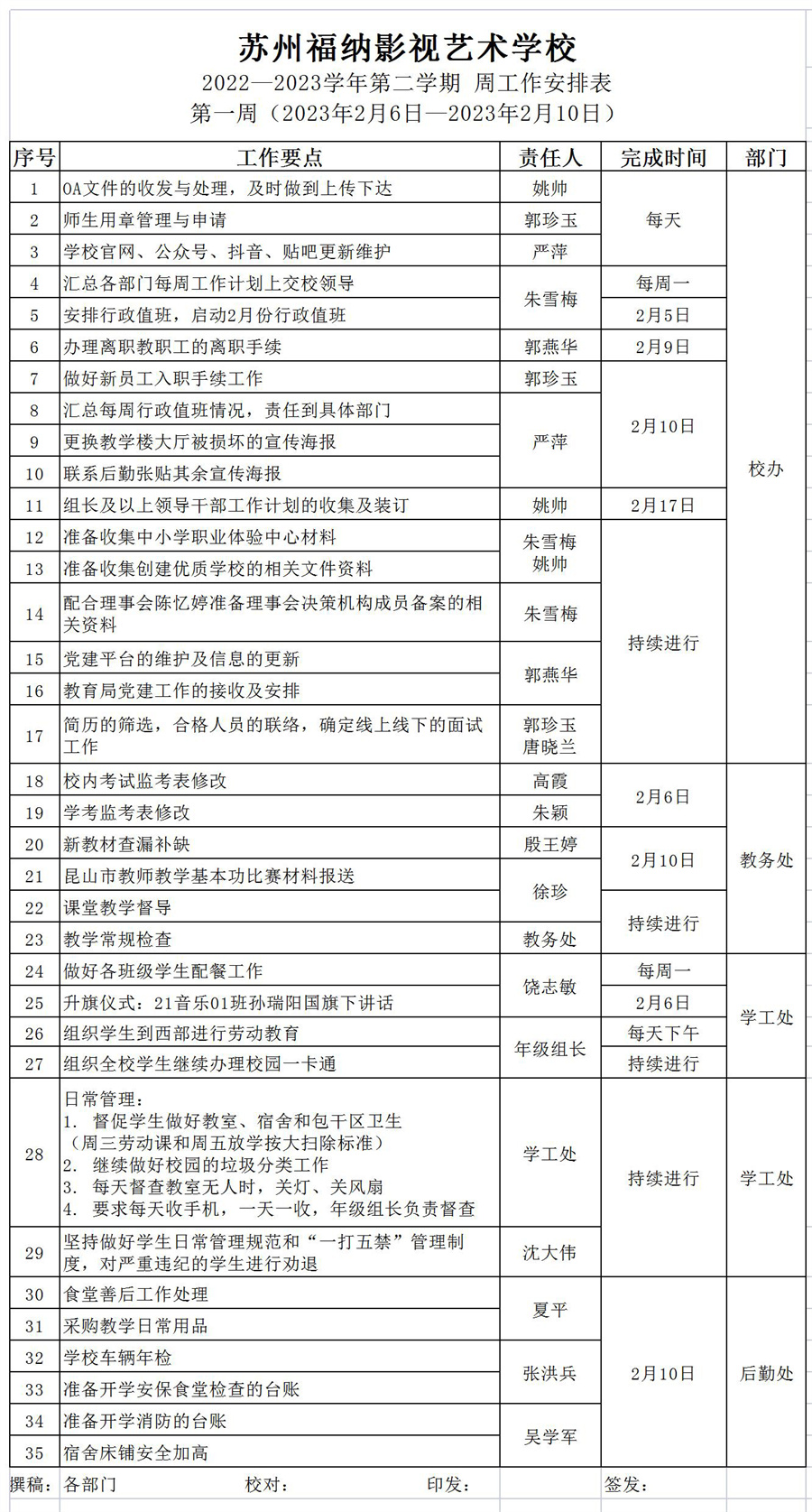 2022-2023第二學(xué)期第一周工作安排_(tái)Sheet1.jpg