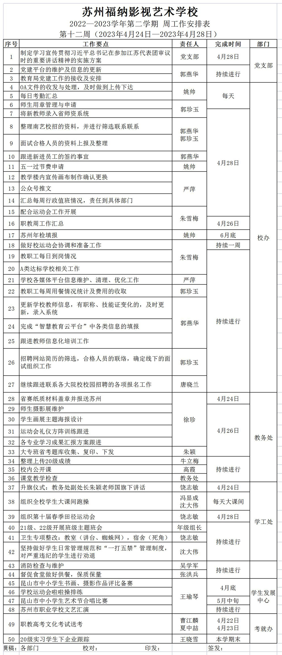 2022-2023第二學(xué)期第十二周工作安排_Sheet1.jpg
