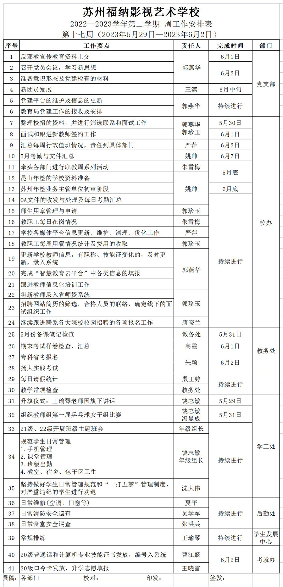 2022-2023第二學(xué)期第十七周工作安排_Sheet1.jpg