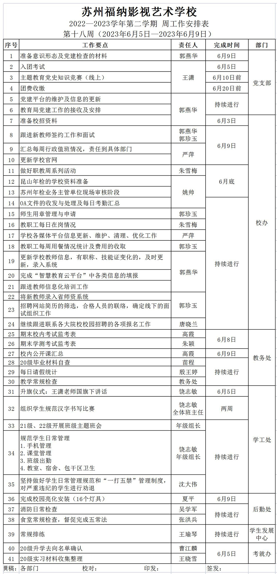 2022-2023第二學(xué)期第十八周工作安排_(tái)Sheet1.jpg